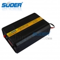 SON-20A+